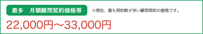 最多　月額顧問契約価格帯　22,000円～33,000円　※現在、最も契約数が多い顧問契約の価格です。