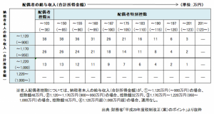 無題2